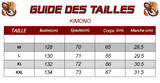 Kimono dragon<br> Traditionnel Japonais Homme - Dragon-chinois